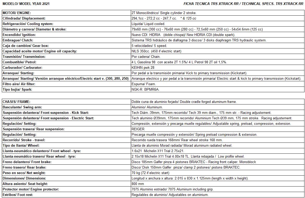 ΤΕΧΝΙΚΑ ΣΤΟΙΧΕΙΑTRRS XTRACK RR 2021 