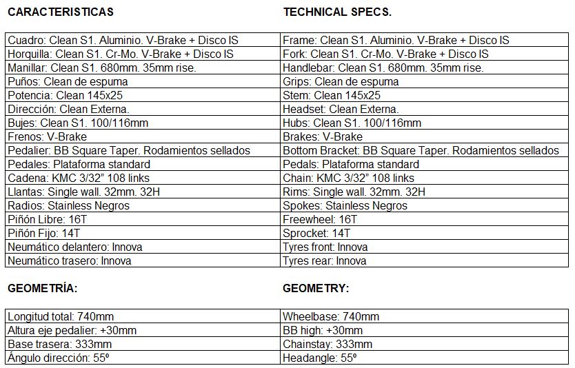 Ficha tecnica TRRS BIKE TRIAL S18 2020