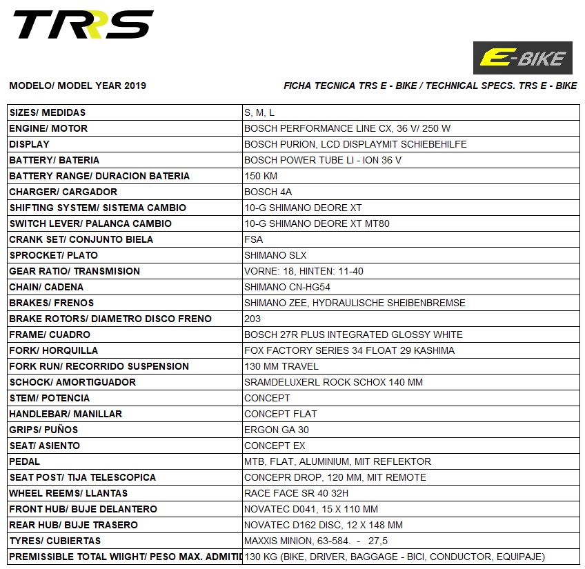 TRS E-BIKE RR 2019